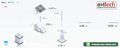 Montaj sistem fotovoltaic 6 kW monofazat, jud. Neamț — fotografia 7